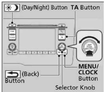 (Day/Night) Button TA Button Menu/ CLOCK Button (Back) Selector Knob