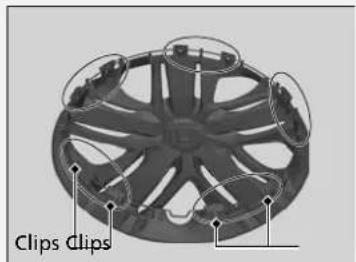 Clips clips