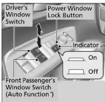 Driver's Window Switch Power Window Lock Button Indicator Front Passenger's Window Switch (Auto Function)
