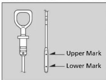 Upper Mark Lower Mark
