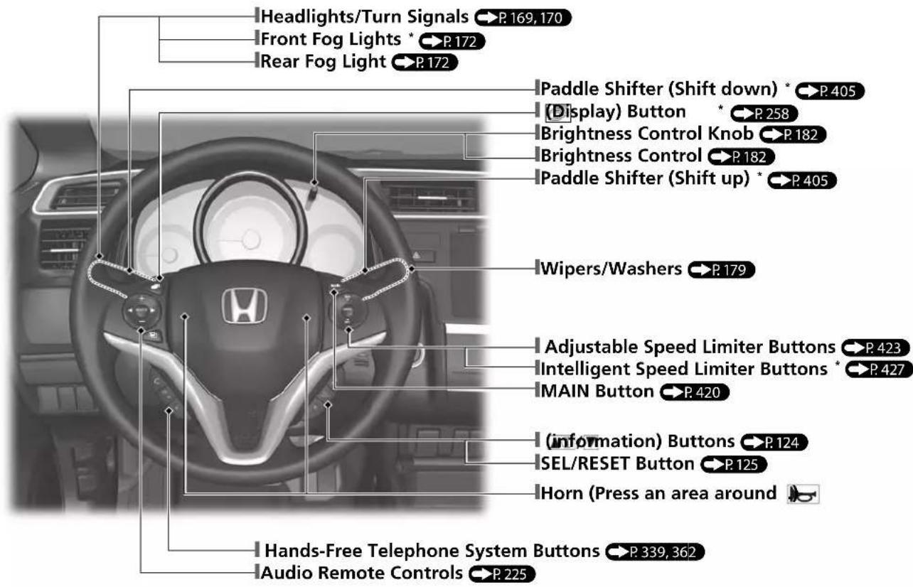 Headlights/Turn Signals P.169,170 Front Fog Lights * P.172 Rear Fog Light P.172 Paddle Shifter (Shift down) * P.405 (Display) Button * P.258 Brightness Control Knob P.182 Brightness Control P.182 Paddle Shifter (Shift up) * P.405 Wipers/Washers P.179 Adjustable Speed Limiter Buttons P.423 Intelligent Speed Limiter Buttons * P.427 MAIN Button P.420 (information) Buttons P.124 SEL/RESET Button P.125 Horn (Press an area around) Hands-Free Telephone System Buttons P.339,362 Audio Remote Controls P.225