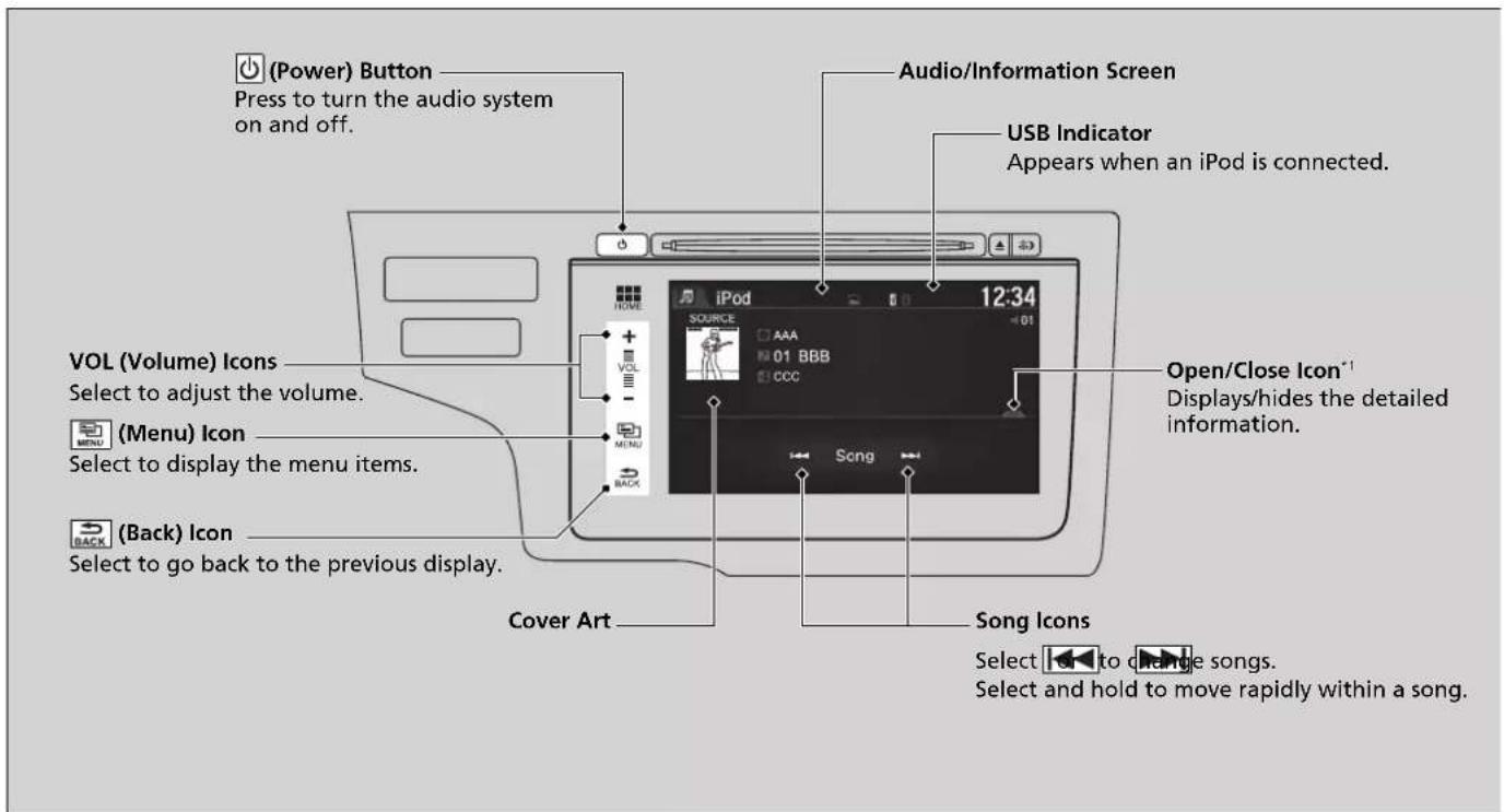 (Power) Button Press to turn the audio system on and off. Audio/Information Screen USB Indicator Appears when an iPod is connected. VOL (Volume) Icons Select to adjust the volume. MENU Icon Select to display the menu items. Back Icon Select to go back to the previous display. Open/Close Icon*1 Displays/hides the detailed information. Cover Art Song Icons Select to change songs. Select and hold to move rapidly within a song.