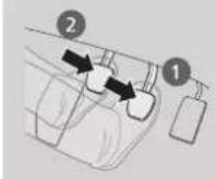Honda Jazz (2020) - Auto Idle Stop Function - 3