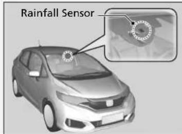 Rainfall Sensor
