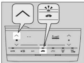 Diagram showing car interior control panel with directional arrows and icons for navigation and safety