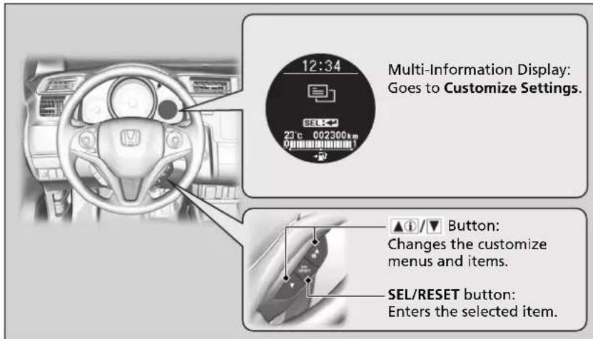 Multi-Information Display: Goes to Customize Settings. 12:34 SEL 23°C 002300.0mm SEL/RESET button: Changes the customize menus and items. SEL/RESET button: Enters the selected item.