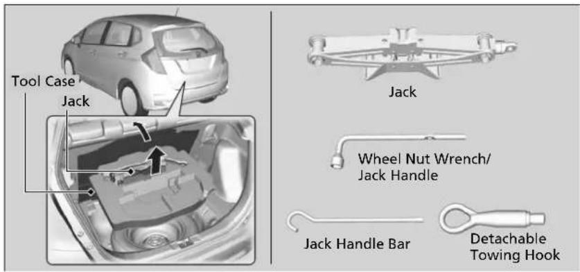 Tool Case Jack Jack Wheel Nut Wrench/ Jack Handle Jack Handle Bar Detachable Towing Hook