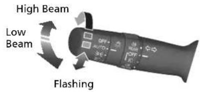 High Beam Low Beam Flashing