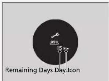 823 15 % Remaining Days Day Icon