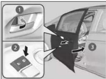 Diagram showing car door seat adjustment steps with numbered instructions for opening and closing