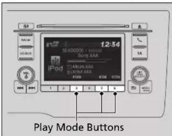 12:34 iPod Play Mode Buttons