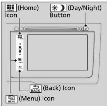 (Home) Icon Button Back Icon (Back) Icon (Menu) Icon