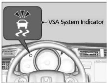 VSA System Indicator