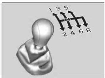 1 3 5 2 4 6 R