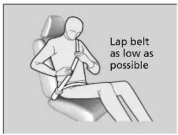 Lap belt as low as possible