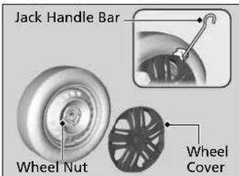 Jack Handle Bar Wheel Nut Wheel Cover