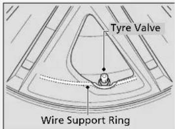 Tyre Valve Wire Support Ring