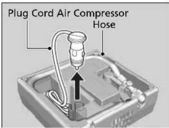 Plug Cord Air Compressor Hose