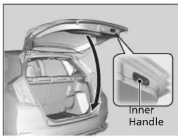 Inner Handle