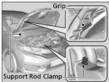 Grip Support Rod Clamp
