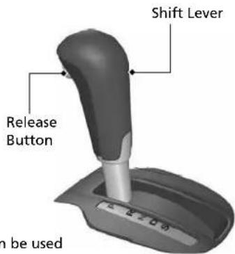 Shift Lever Release Button on be used