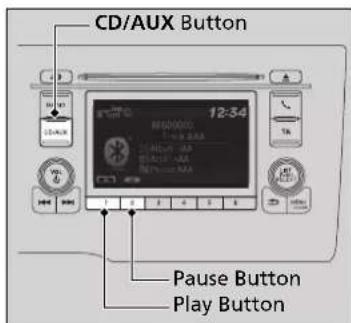 CD/AUX Button 12:34 Pause Button Play Button