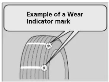 Example of a Wear Indicator mark