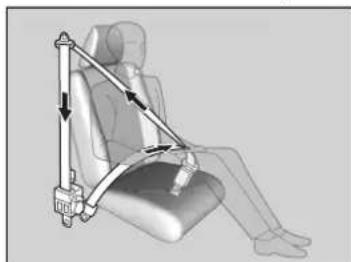 Honda Jazz (2020) - Automatic Seat Belt Tensioners - 1