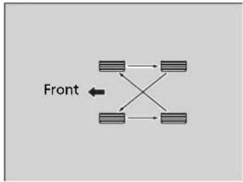 Honda Jazz (2020) - Tyre Rotation - 1