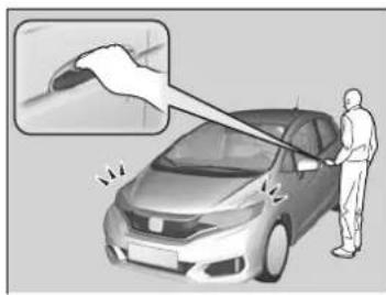 Honda Jazz (2020) - Using the Keyless Access System \* - 1