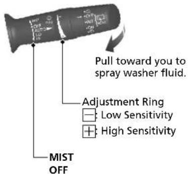 Pull toward you to spray washer fluid. Adjustment Ring Low Sensitivity High Sensitivity MIST OFF