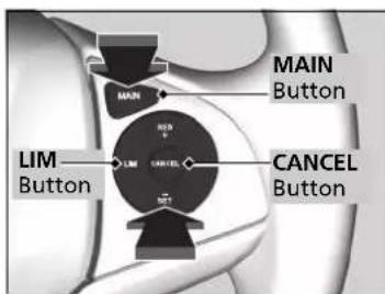 MAIN Button LIM Button CANCEL Button