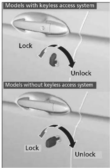 Models with keyless access system Lock Unlock Models without keyless access system Lock Unlock
