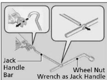 Jack Handle Bar Wheel Nut Wrench as Jack Handle