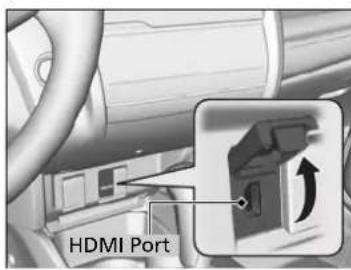 HDMI Port