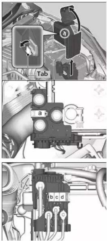 Tab a b c d
