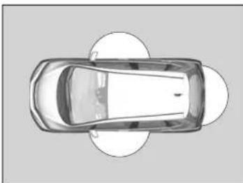 Honda Jazz (2020) - Using the Keyless Access System\* - 1