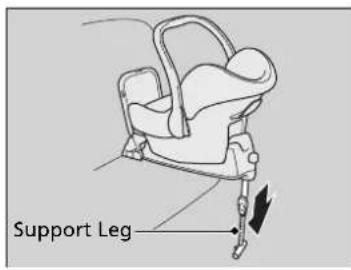 Support Leg