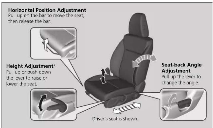 Horizontal Position Adjustment Pull up on the bar to move the seat, then release the bar. Height Adjustment* Pull up or push down the lever to raise or lower the seat. Seat-back Angle Adjustment Pull up the lever to change the angle. Driver's seat is shown.