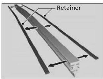Retainer