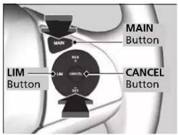 MAIN Button LIM Button CANCEL Button