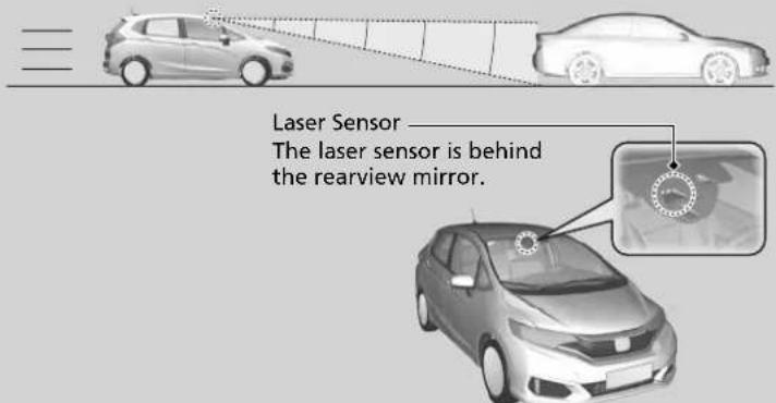 Laser Sensor The laser sensor is behind the rearview mirror.