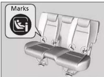 Marks