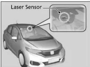 Laser Sensor