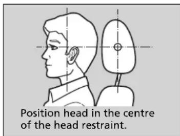Position head in the centre of the head restraint.