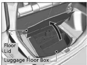 Floor Lid Luggage Floor Box