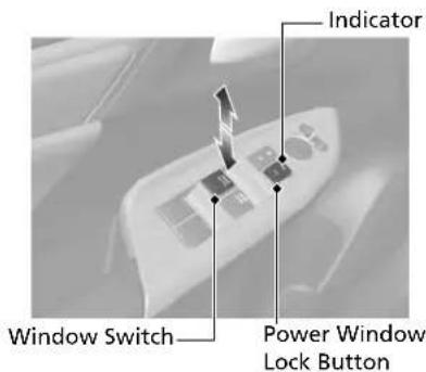 Indicator Window Switch Power Window Lock Button