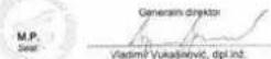 Honda Jazz (2020) - POTVRDA O USAGLASENOSTI - RITTo CONFIRMATION OF CONFORMITY - R&TTE Broj. P1614118300 No. - 1