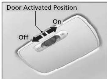 Door Activated Position On Off