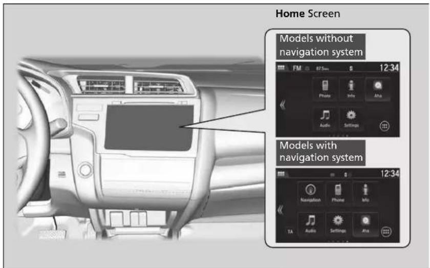 Home Screen Models without navigation system FM 87.5mm 12:34 Phate Info Aha Audio Settings Models with navigation system 12:34 Navigation Phone Info TA Audio Settings Aha